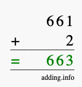 Calculate 661 + 2 using long addition