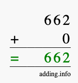 Calculate 662 + 0 using long addition