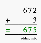 Calculate 672 + 3 using long addition
