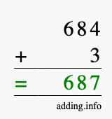 Calculate 684 + 3 using long addition