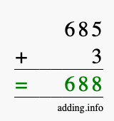 Calculate 685 + 3 using long addition