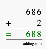 Calculate 686 + 2 using long addition