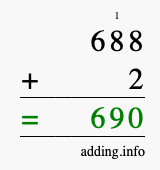 Calculate 688 + 2 using long addition