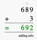 Calculate 689 + 3 using long addition