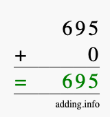 Calculate 695 + 0 using long addition