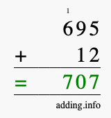 Calculate 695 + 12 using long addition
