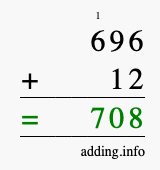 Calculate 696 + 12 using long addition