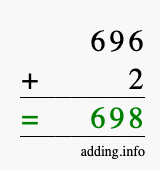Calculate 696 + 2 using long addition