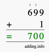 Calculate 699 + 1 using long addition