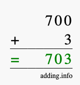 Calculate 700 + 3 using long addition