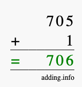 Calculate 705 + 1 using long addition