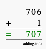 Calculate 706 + 1 using long addition