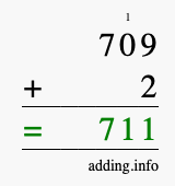 Calculate 709 + 2 using long addition