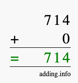 Calculate 714 + 0 using long addition