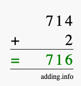 Calculate 714 + 2 using long addition