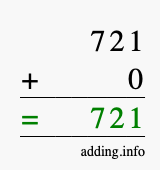 Calculate 721 + 0 using long addition