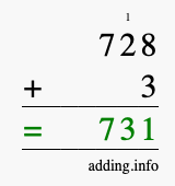 Calculate 728 + 3 using long addition