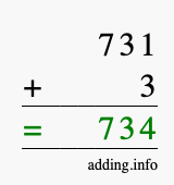 Calculate 731 + 3 using long addition