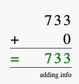Calculate 733 + 0 using long addition
