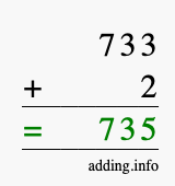 Calculate 733 + 2 using long addition