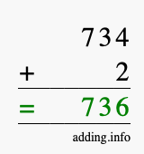 Calculate 734 + 2 using long addition