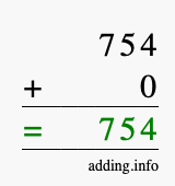 Calculate 754 + 0 using long addition