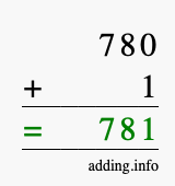 Calculate 780 + 1 using long addition