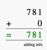 Calculate 781 + 0 using long addition