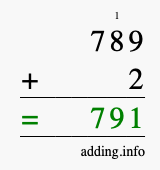 Calculate 789 + 2 using long addition