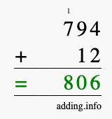 Calculate 794 + 12 using long addition