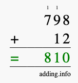 Calculate 798 + 12 using long addition