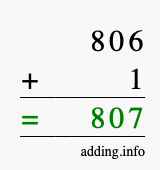 Calculate 806 + 1 using long addition