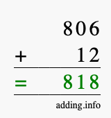 Calculate 806 + 12 using long addition