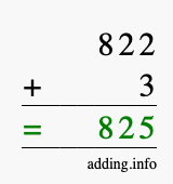 Calculate 822 + 3 using long addition