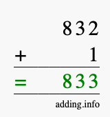 Calculate 832 + 1 using long addition