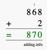 Calculate 868 + 2 using long addition