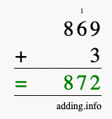 Calculate 869 + 3 using long addition
