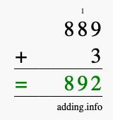 Calculate 889 + 3 using long addition