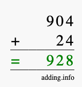 Calculate 904 + 24 using long addition