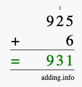 Calculate 925 + 6 using long addition
