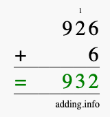 Calculate 926 + 6 using long addition