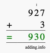 Calculate 927 + 3 using long addition