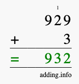 Calculate 929 + 3 using long addition