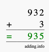 Calculate 932 + 3 using long addition