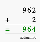 Calculate 962 + 2 using long addition