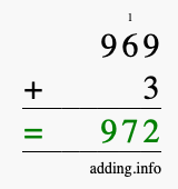 Calculate 969 + 3 using long addition