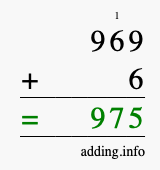 Calculate 969 + 6 using long addition