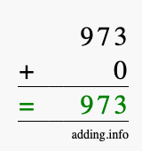 Calculate 973 + 0 using long addition