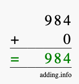 Calculate 984 + 0 using long addition