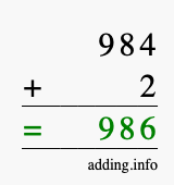 Calculate 984 + 2 using long addition